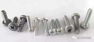 工業基石 螺栓、螺母、螺釘的基礎知識、加工與銷售